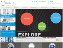 Tablet Screenshot of omnis.com